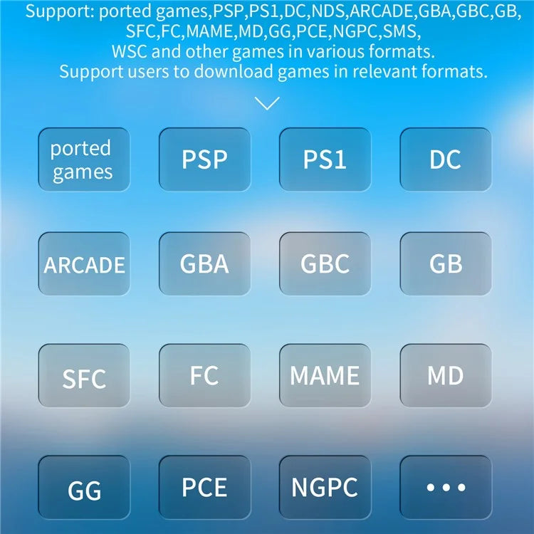 ANBERNIC RG35XX Plus Mini Handheld Game Console 64G+128G, 10000 Games (English Version)