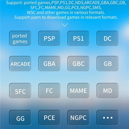 ANBERNIC RG35XX Plus Mini Handheld Game Console 64G+128G, 10000 Games (English Version)