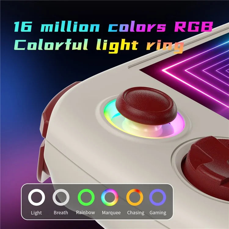 ANBERNIC RG Cube Wireless Gamepad 3.95-inch IPS Screen Handheld Gaming Console, without TF Card