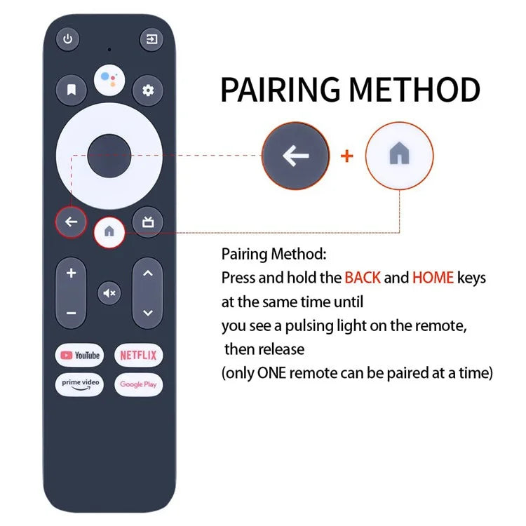 For Mecool KM2 Plus TV Set-Top Box Ergonomic Remote Controller with Voice Function