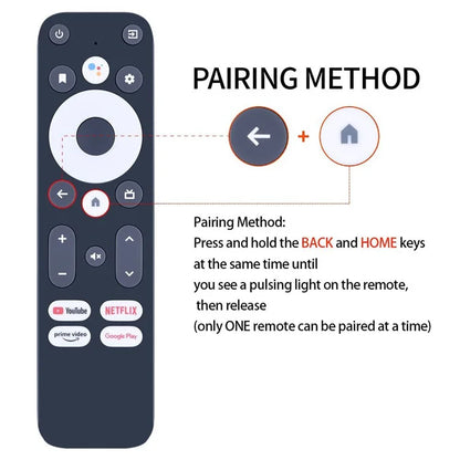For Mecool KM2 Plus TV Set-Top Box Ergonomic Remote Controller with Voice Function