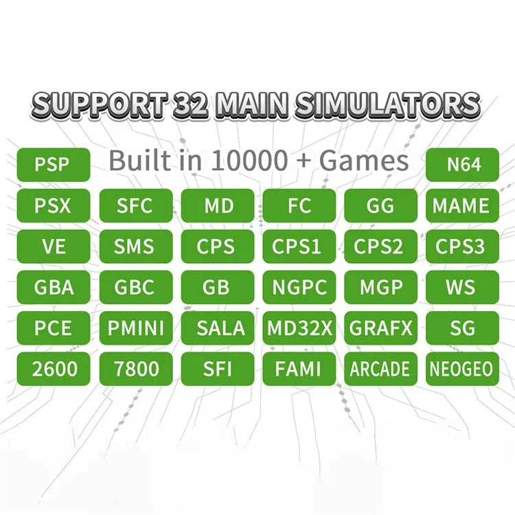 AMPOWN i3s 64G Retro Game Consoles Wireless Controllers with Andriod TV 4K Video Game Box