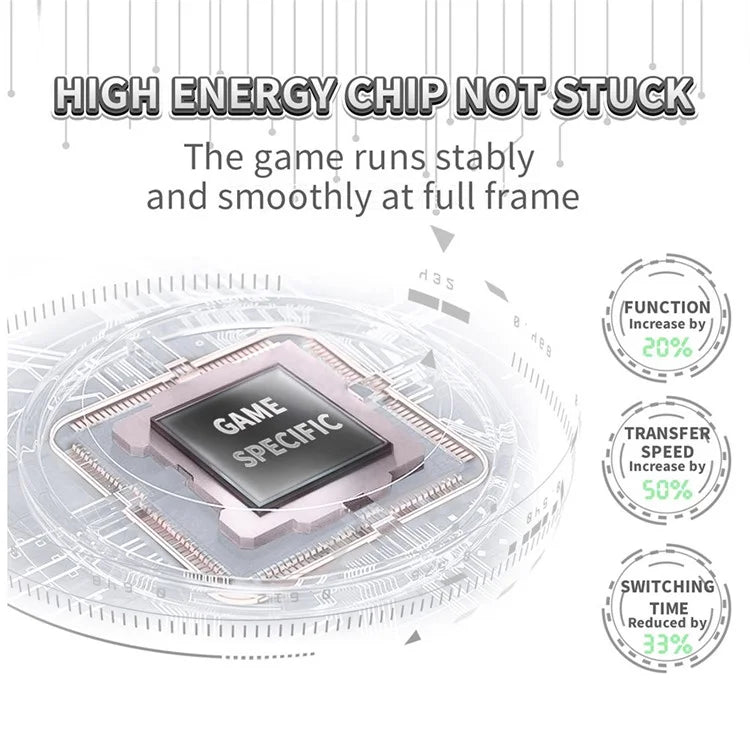 AMPOWN i3s 64G Retro Game Consoles Wireless Controllers with Andriod TV 4K Video Game Box