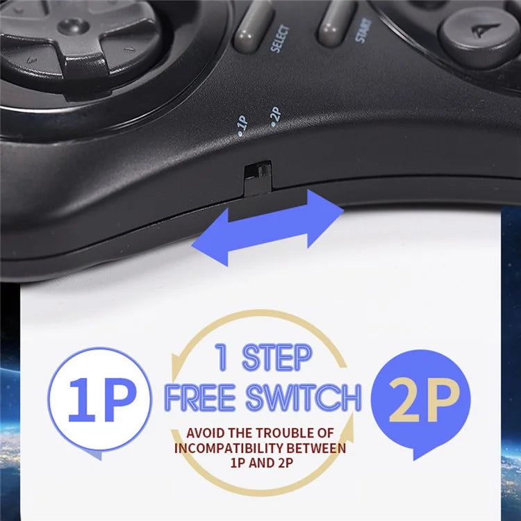 DATA FROG Y2 SG HD TV Video Game Controller Double Wireless Gamepad, 4G Memory Card / 1900 Games