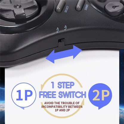 DATA FROG Y2 SG HD TV Video Gaming Controller Game Stick with Double Wireless Gamepad, 1G Memory Card / 900 Games