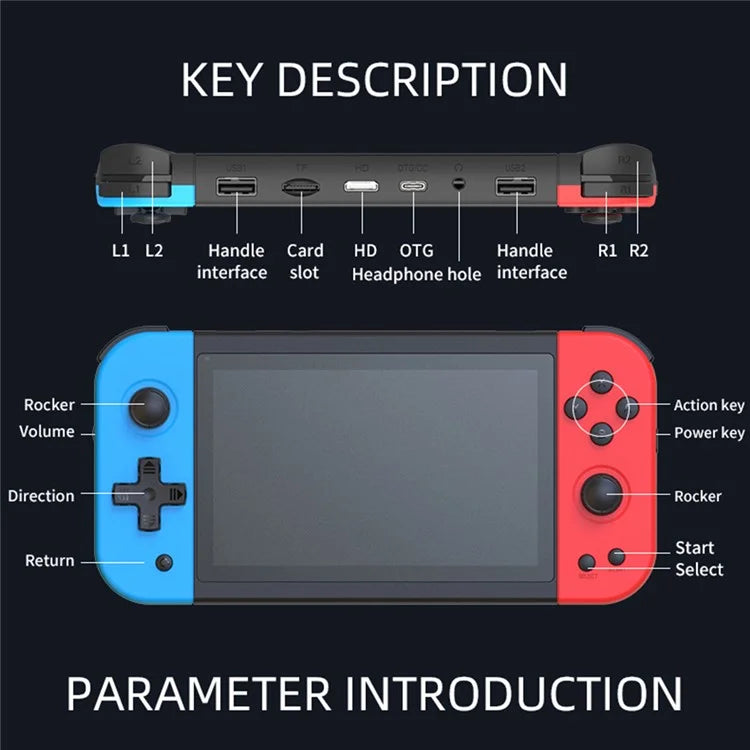 POWKIDDY x51 Handheld Game Console 5-inch IPS Screen Retro Arcade Gaming Console, 64G Memory Card