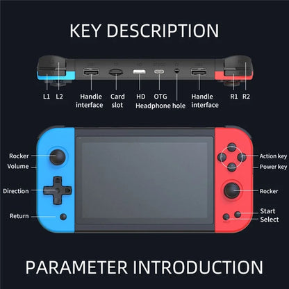 POWKIDDY x51 Handheld Game Console 5-inch IPS Screen Retro Arcade Gaming Console, 64G Memory Card