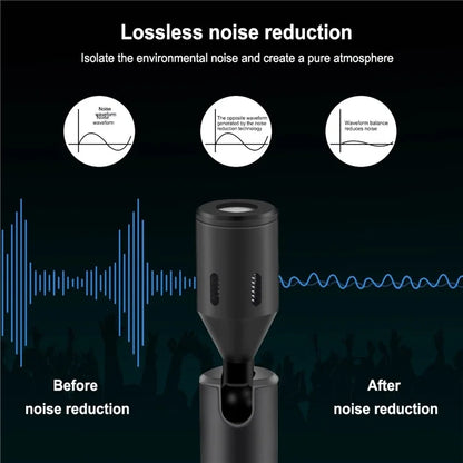 PULUZ PU616B Type-C Wireless Lavalier Microphone Clip-On Omni Lapel Mic for Android Phone Interview  /  Live Stream