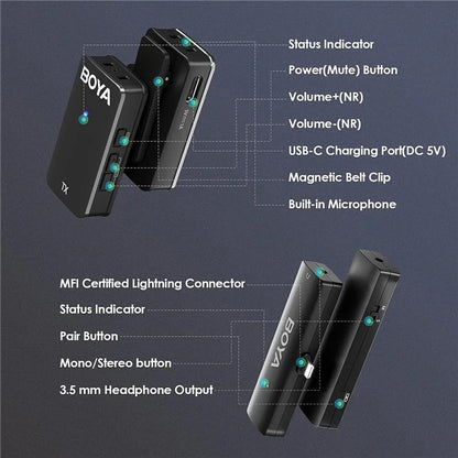BOYA WMic5-M4 For iPhone / iPad 2.4G Wireless Lapel Microphone Live Steaming Mic, 2 Transmitter + 1 8-Pin Receiver