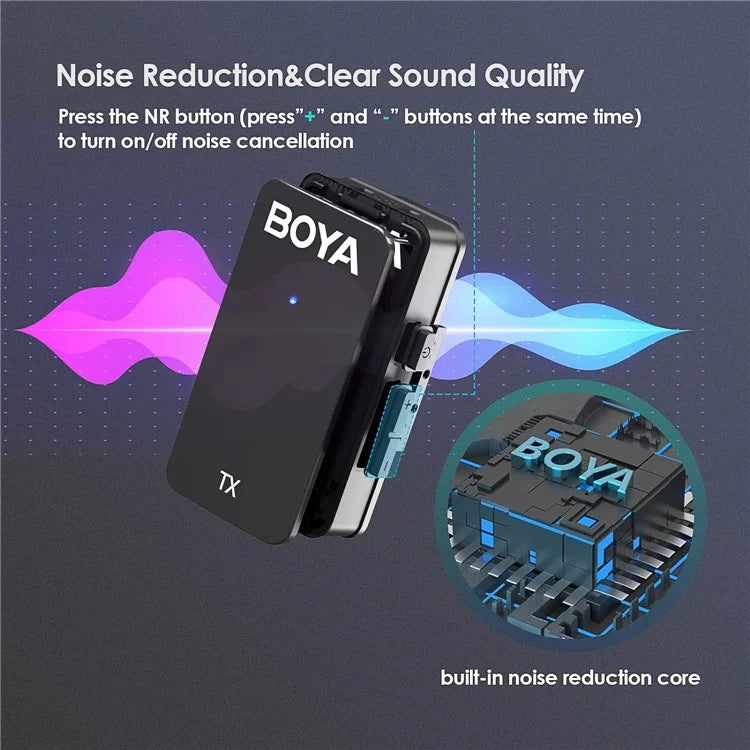 BOYA WMic5-M4 For iPhone / iPad 2.4G Wireless Lapel Microphone Live Steaming Mic, 2 Transmitter + 1 8-Pin Receiver