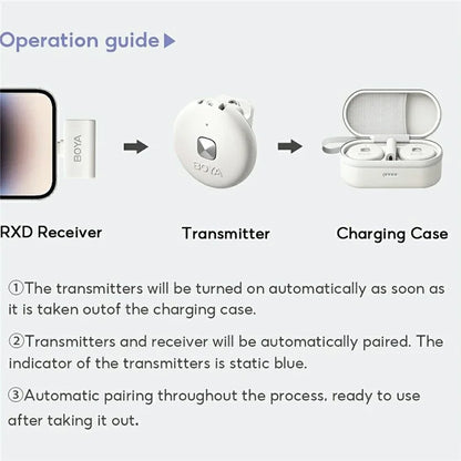 BOYA Omic-U 2 Transmitter + 1 USB-C Receiver, Button Shape Wireless Lavalier Microphone
