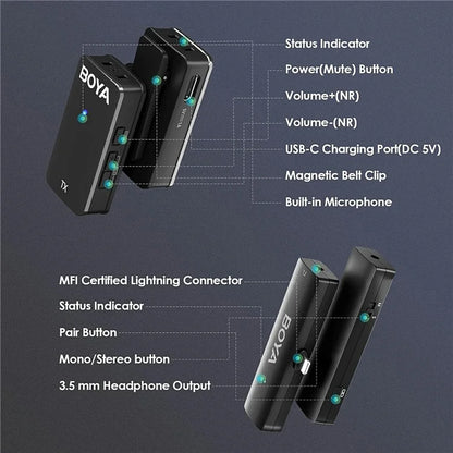 BOYA WMic5-M3 For iPhone / iPad 2.4G Wireless Microphone Lapel Clip Mic, 1 Transmitter + 1 8-Pin Receiver