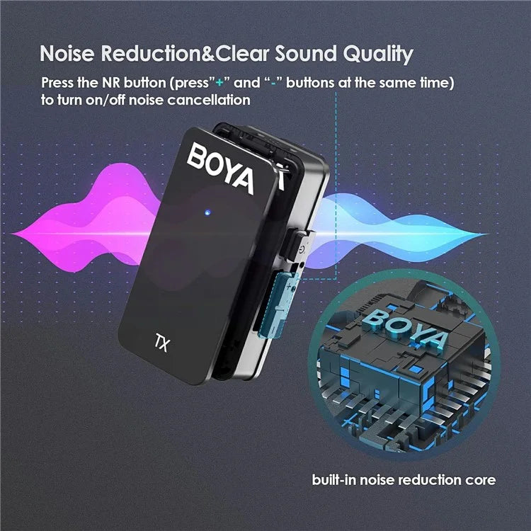 BOYA WMic5-M3 For iPhone / iPad 2.4G Wireless Microphone Lapel Clip Mic, 1 Transmitter + 1 8-Pin Receiver