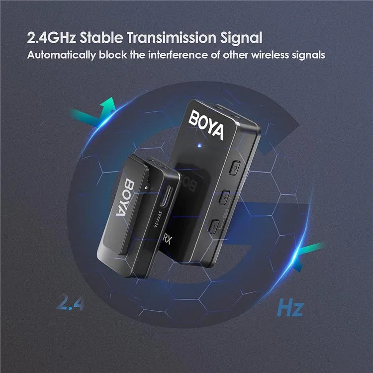 BOYA WMic5-M1 1 Transmitter + 1 Receiver, 2.4G Wireless Microphone Lapel Clip Mic for Camera Laptop