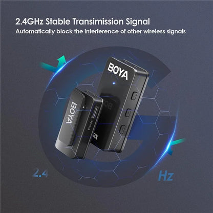 BOYA WMic5-M1 1 Transmitter + 1 Receiver, 2.4G Wireless Microphone Lapel Clip Mic for Camera Laptop