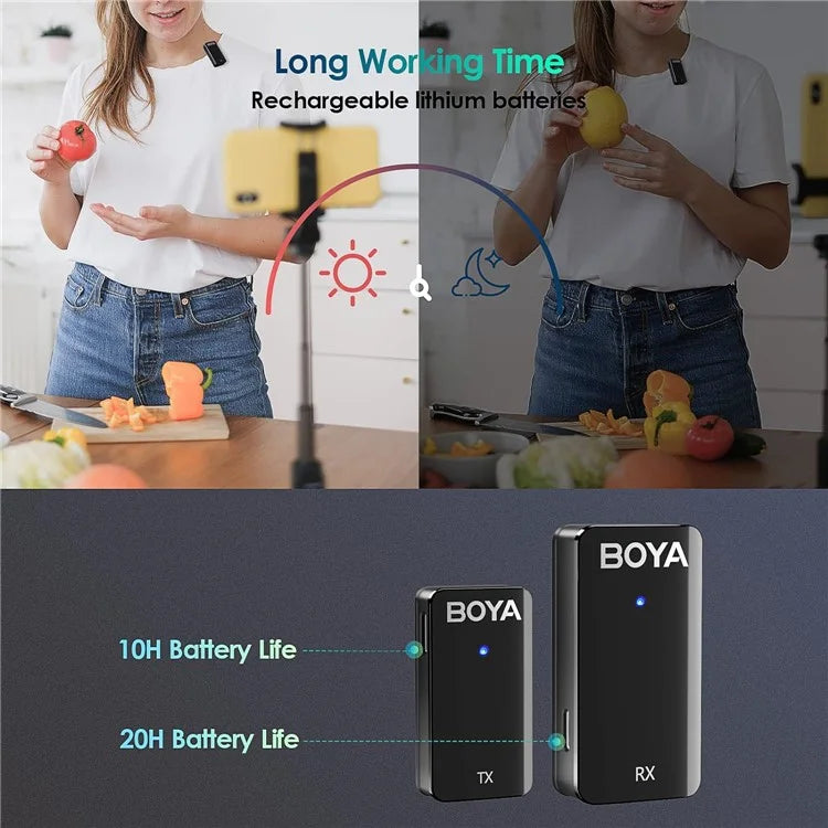 BOYA WMic5-M1 1 Transmitter + 1 Receiver, 2.4G Wireless Microphone Lapel Clip Mic for Camera Laptop