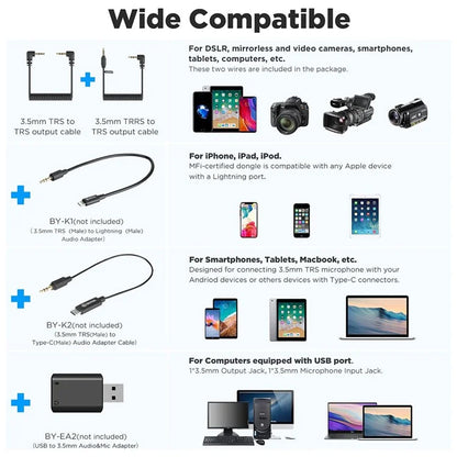BOYA BY-XM6-S1MINI Wireless Microphone Lapel Clip Mic for Phone Camera, 1 Mini Transmitter + 1 Receiver
