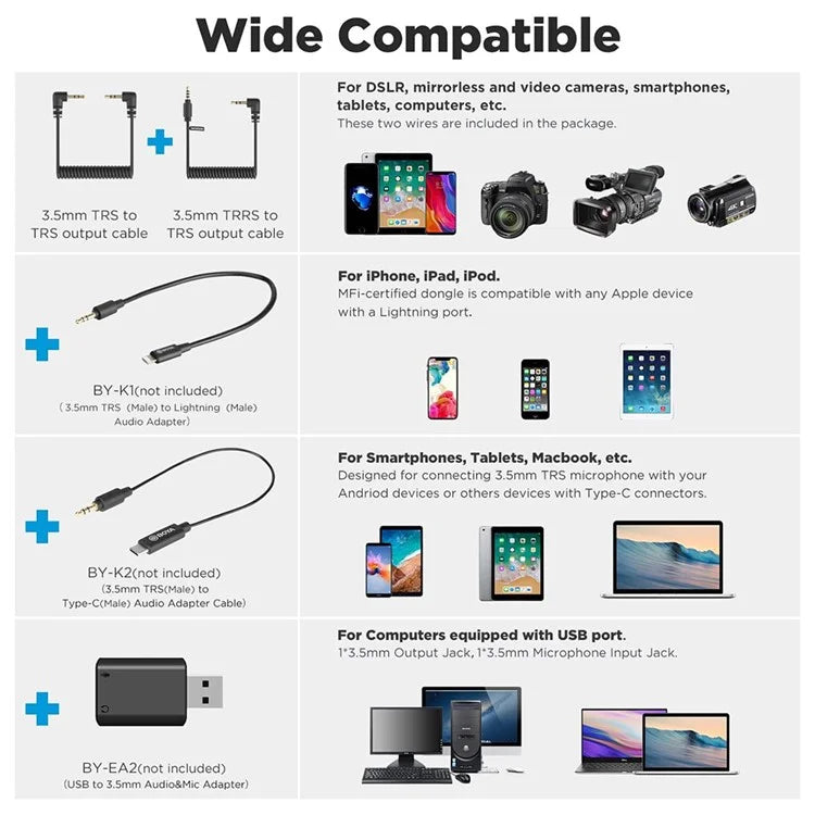 BOYA BY-XM6-S2 2 Transmitter + 1 Receiver, Wireless Microphone Lavalier Mic for Phone Camera Laptop