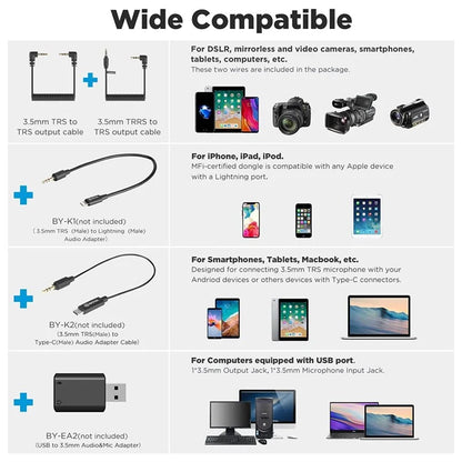 BOYA BY-XM6-S1 1 Transmitter + 1 Receiver, Wireless Microphone Lapel Clip Mic for Phone Camera Laptop