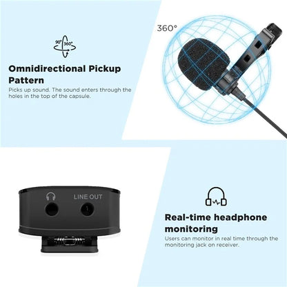 BOYA BY-XM6-S1 1 Transmitter + 1 Receiver, Wireless Microphone Lapel Clip Mic for Phone Camera Laptop