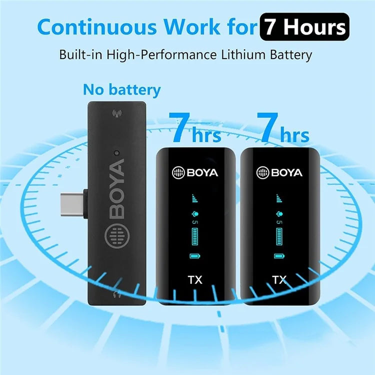 BOYA BY-XM6-S5 For OTG Function Devices Wireless Microphone Lavalier Mic, 2 Transmitter + 1 USB-C Receiver