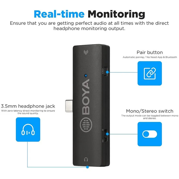BOYA BY-XM6-S5 For OTG Function Devices Wireless Microphone Lavalier Mic, 2 Transmitter + 1 USB-C Receiver