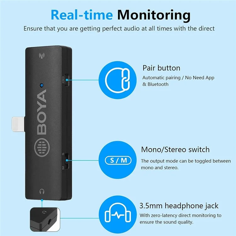 BOYA BY-XM6 S3 For iPhone  /  iPad Wireless Lavalier Microphone Lapel Clip Mic, 1 Transmitter + 1 8-Pin Receiver