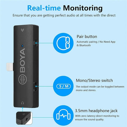BOYA BY-XM6 S3 For iPhone  /  iPad Wireless Lavalier Microphone Lapel Clip Mic, 1 Transmitter + 1 8-Pin Receiver