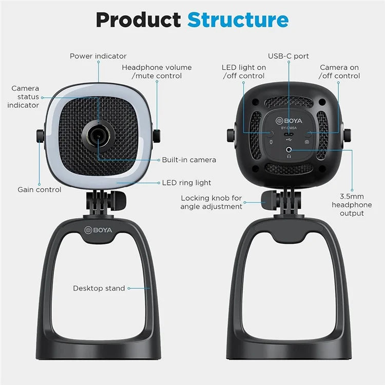 BOYA BY-CM6A Computer Laptop Desktop Microphone with 1080P HD Camera and Fill Light