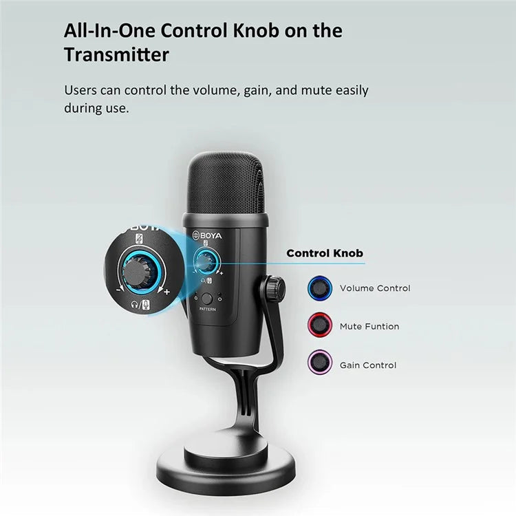BOYA BY-PM500W Game Conference USB Wired / Wireless Condenser Microphone for Computer Laptop