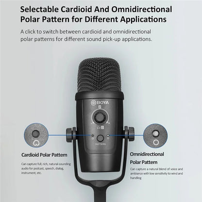 BOYA BY-PM500W Game Conference USB Wired / Wireless Condenser Microphone for Computer Laptop