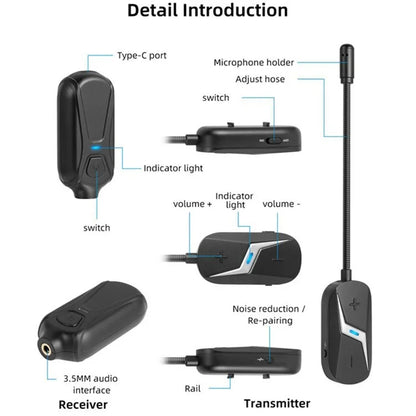 YANMAI EM1 2.4G Wireless Headband Microphone Sound Amplifier (1 Transmitter+1 Receiver)