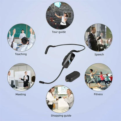 YANMAI EM1 2.4G Wireless Headband Microphone Sound Amplifier (1 Transmitter+1 Receiver)