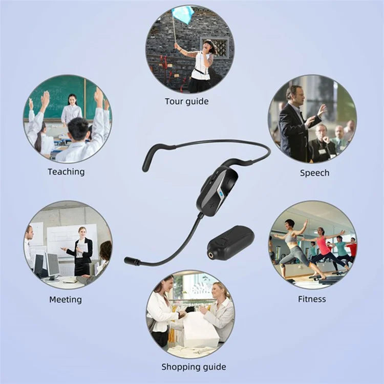 YANMAI EM1 2.4G Wireless Headband Microphone Sound Amplifier (1 Transmitter+1 Receiver)