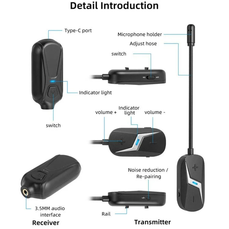 YANMAI EM1 2.4G Wireless Headband Microphone Sound Amplifier (1 Transmitter+1 Receiver)