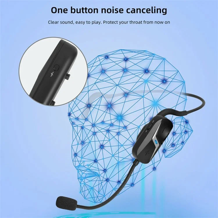 YANMAI EM1 2.4G Wireless Headband Microphone Sound Amplifier (1 Transmitter+1 Receiver)