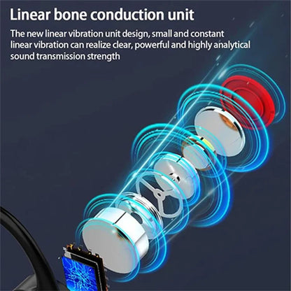 SOUNDER X6 Bone Conduction Bluetooth Headset Wireless Headphone Waterproof Earphone