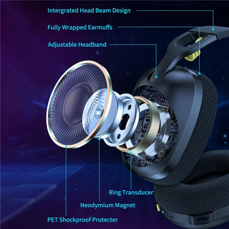 ONIKUMA B2 2.4G Wireless / Bluetooth / Wired Over-Ear Headphone Stereo Bluetooth Gaming Music Headset