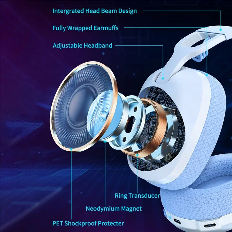 ONIKUMA B2 2.4G Wireless / Bluetooth / Wired Over-Ear Headphone Stereo Bluetooth Gaming Music Headset
