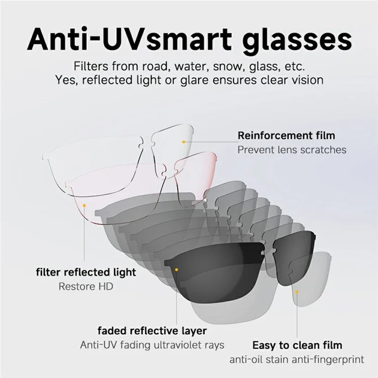 G02 Cycling Smart Glasses Bluetooth Wireless Earphone Polarized Sunglasses (CE Certified) - Black