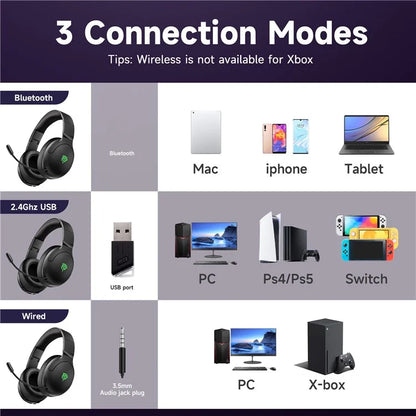 EASYSMX C08W Wireless Gaming Headset with Microphone Folding Bluetooth Gaming Headset