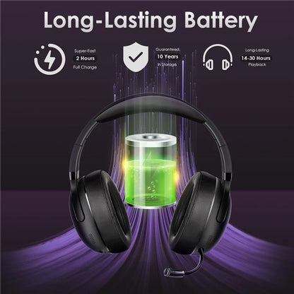 EASYSMX C08W Wireless Gaming Headset with Microphone Folding Bluetooth Gaming Headset