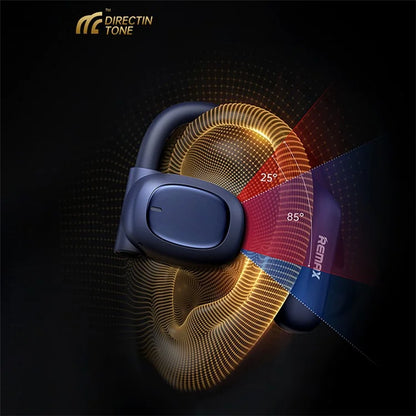 REMAX P5 TWS Bluetooth Headset Low Delay Headphone Wireless Earphone with Charging Case