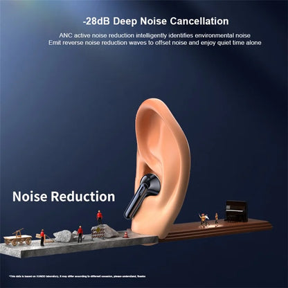 XUNDD X28 TWS Bluetooth Earphone ANC Noise Canceling Music Gaming Wireless Headset