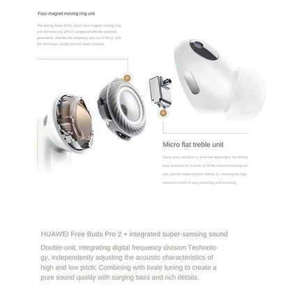 HUAWEI FreeBuds Pro 2+ TWS Bluetooth Wireless Earphone Noise Canceling Music Gaming Headset