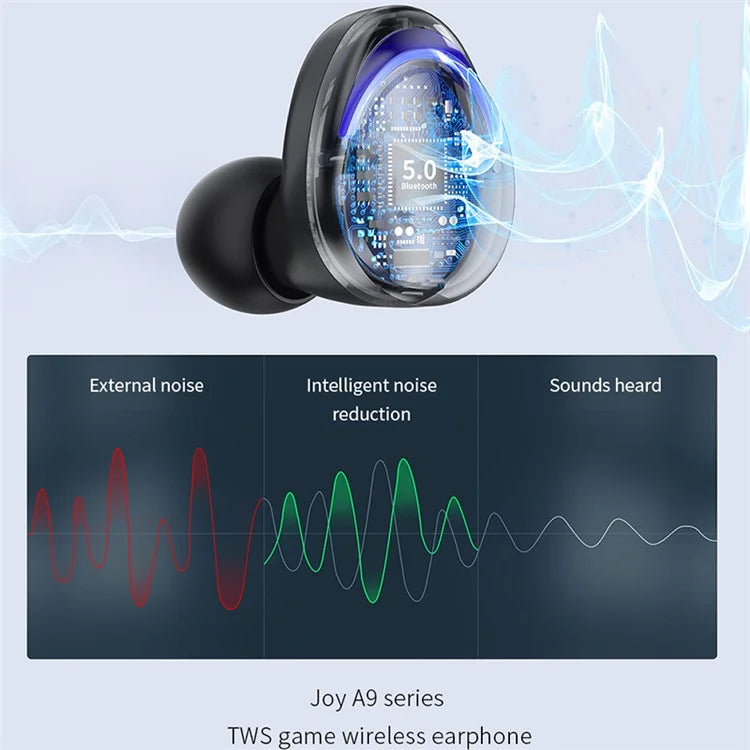 DEVIA JOY A9 Series TWS Wireless Earphones Bluetooth 5.0 Low Latency Gaming Headphones