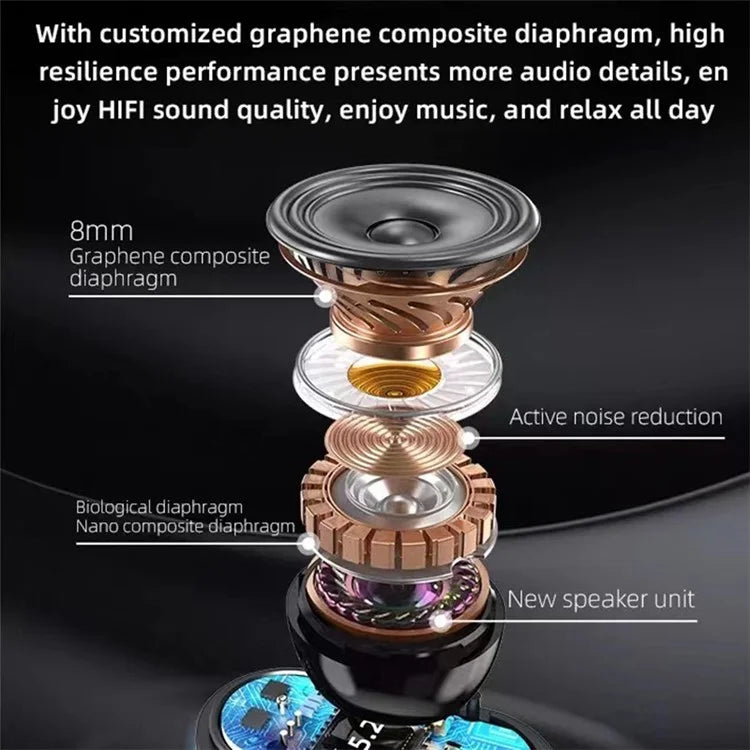 YD07 Wireless Bluetooth Earbuds CVC+DSP Dual Noise Reduction Headphones