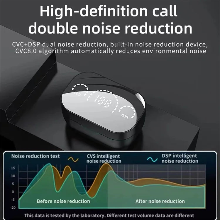YD07 Wireless Bluetooth Earbuds CVC+DSP Dual Noise Reduction Headphones