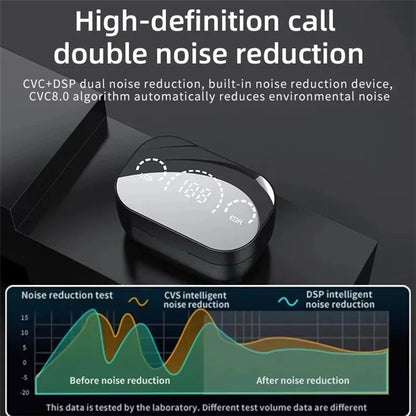 YD07 Wireless Bluetooth Earbuds CVC+DSP Dual Noise Reduction Headphones