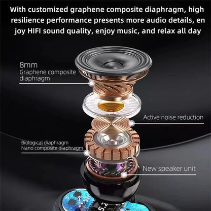 YD07 Wireless Bluetooth Earbuds CVC+DSP Dual Noise Reduction Headphones